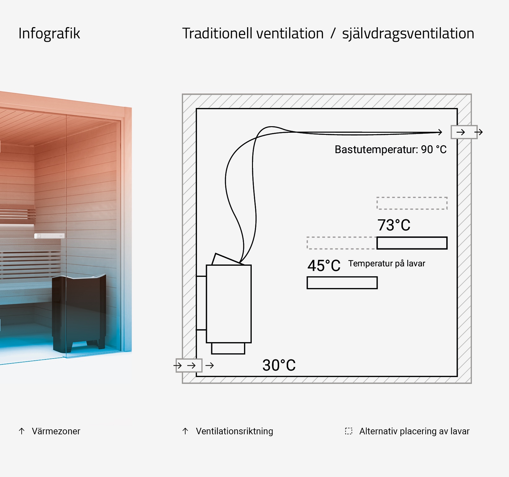 infografik_se